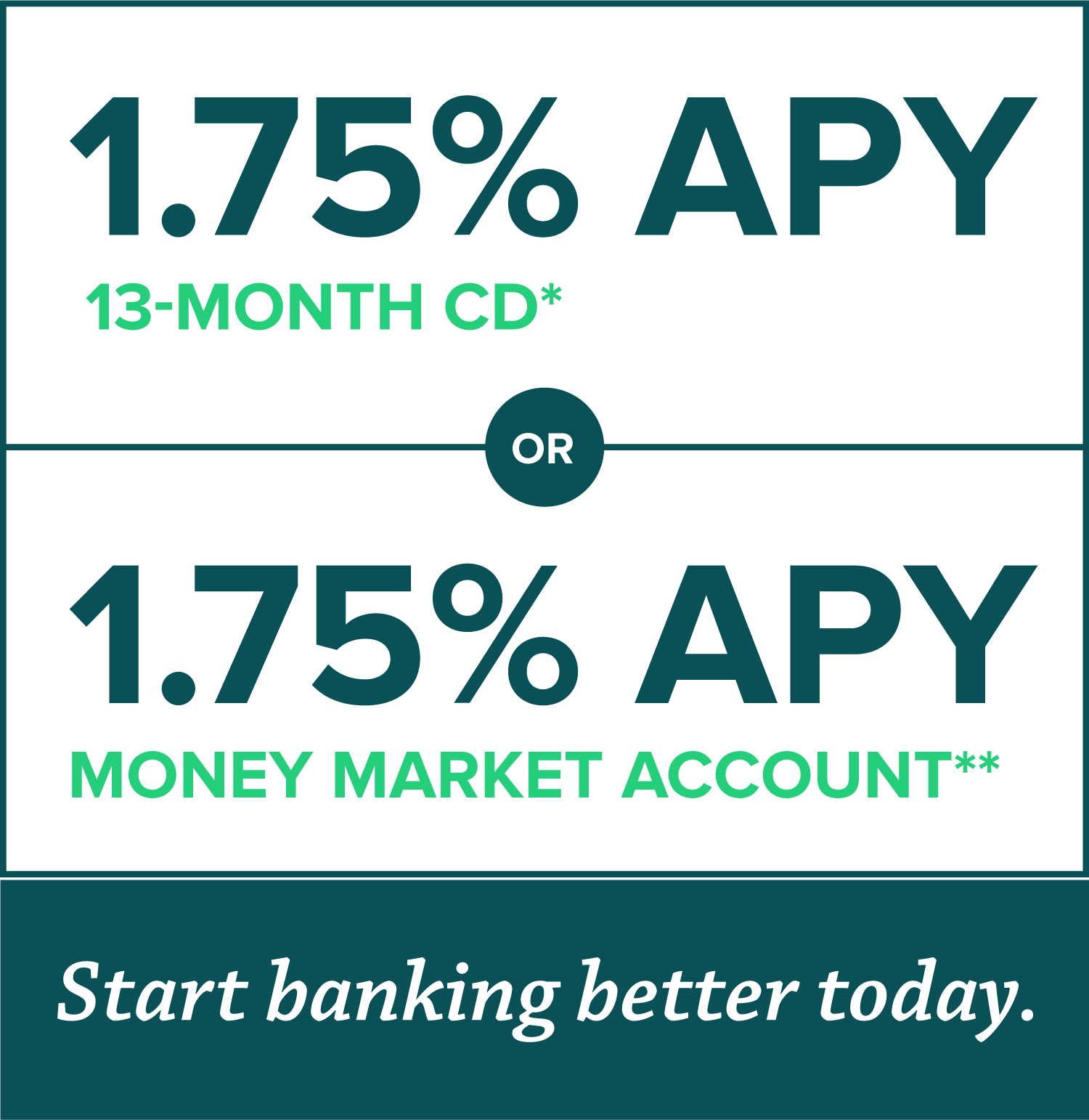 mma interest rate